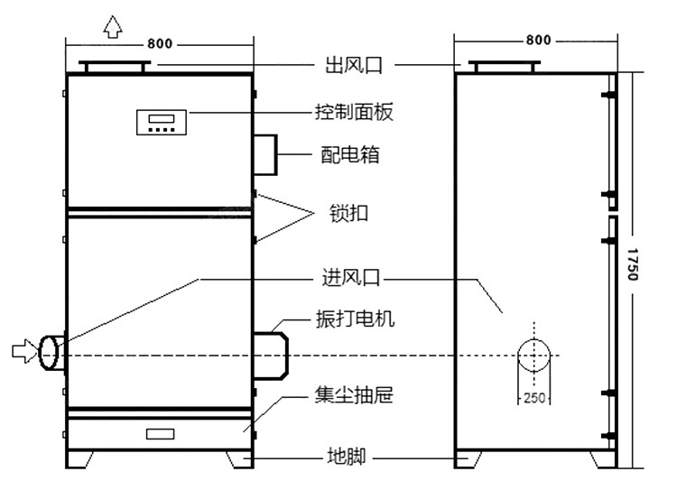 除尘器_08